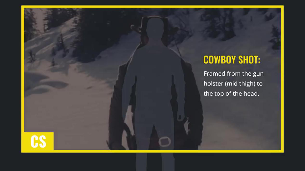 摄影机镜头指南：景别全解（二） - 尊正资讯