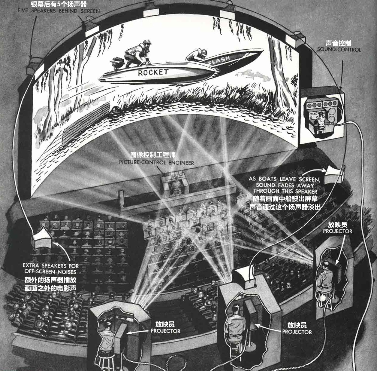 Cinerama_副本