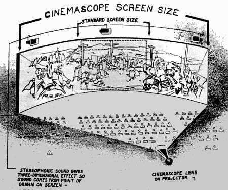 http://www.widescreenmuseum.com/widescreen/ac3-r.jpg