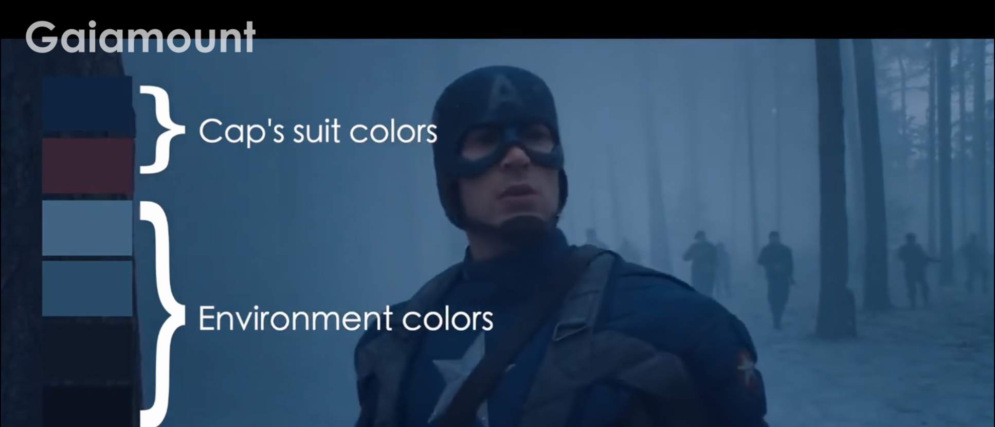 咦？漫威电影看起来灰蒙蒙的？漫威：我故意的