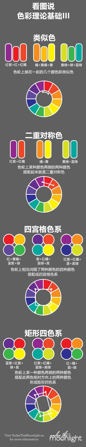 基础色彩理论看图说3_副本
