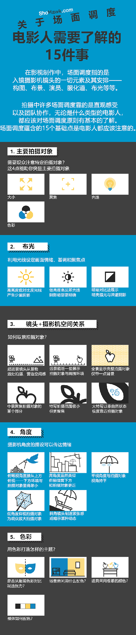 中文-场面调度长图1