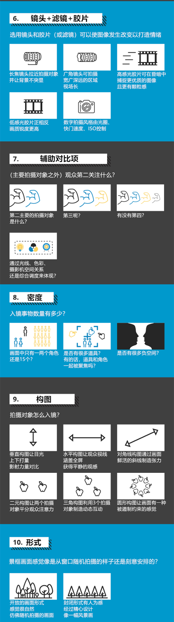 中文-场面调度长图2