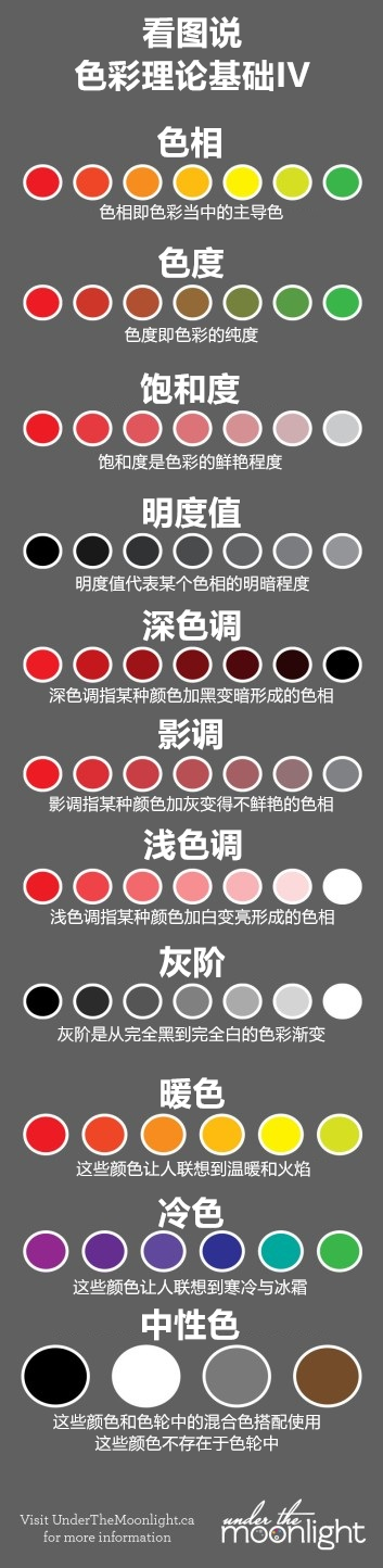 基础色彩理论看图说4_副本