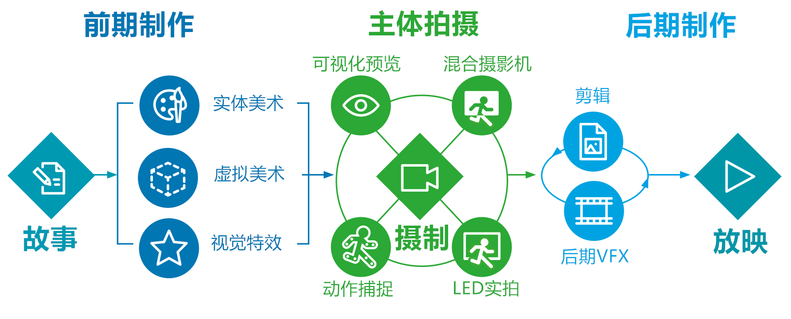 微信截图_20211112100939_副本