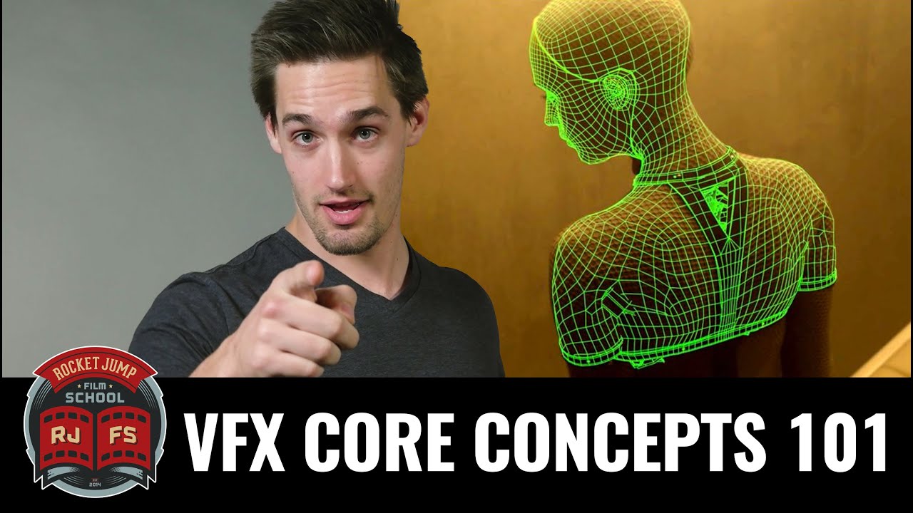 Vfxt VFX视效学习入门必须了解的几大概念介绍 - 尊正资讯