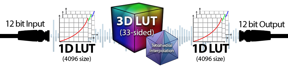 https://flandersscientific.com/img/news113021-5.png