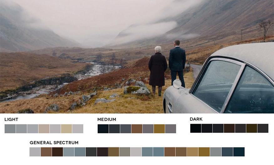 5 Common Film Color Schemes - Learning Cinematic Color Design