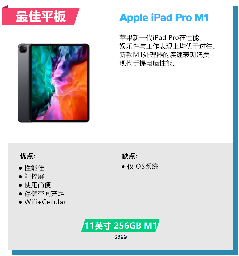 apple ipad pro m1_副本