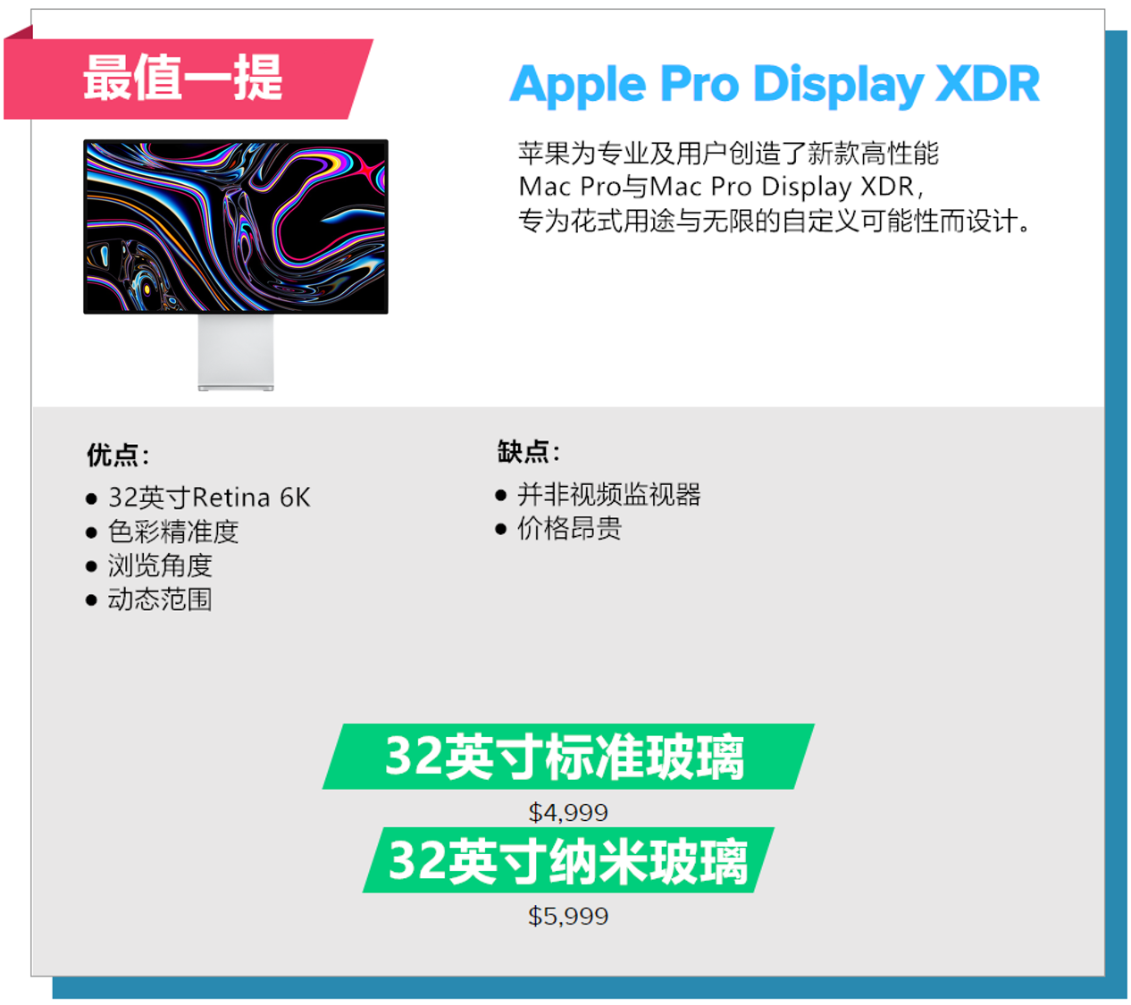 apple pro display xdr_副本