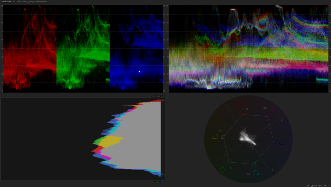 Scopes-for-Noobs-Title-image-1270x720