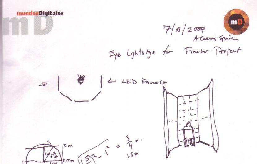 https://www.fxguide.com/wp-content/uploads/2013/11/LED_Panel_Lightstage_sketch-830x532.jpg