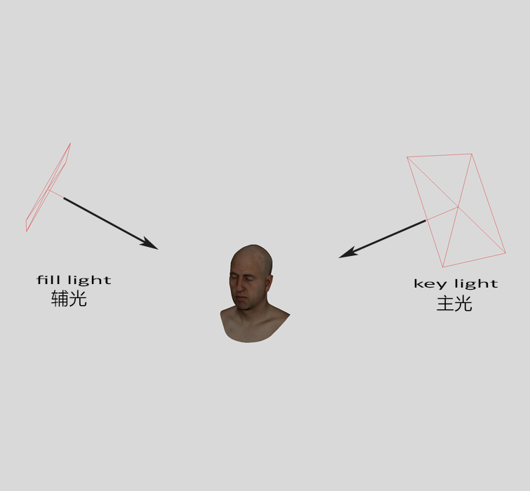 key-fill-light_副本
