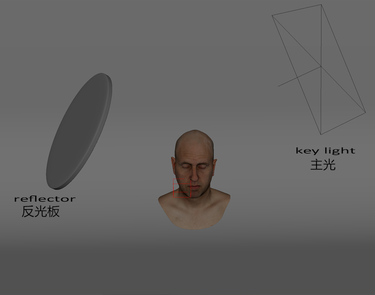reflector-keylight_副本
