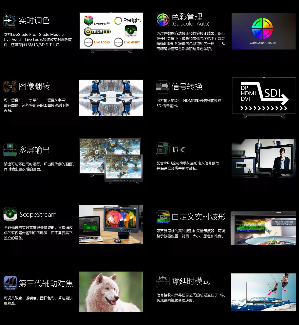 图形用户界面, 网站  描述已自动生成
