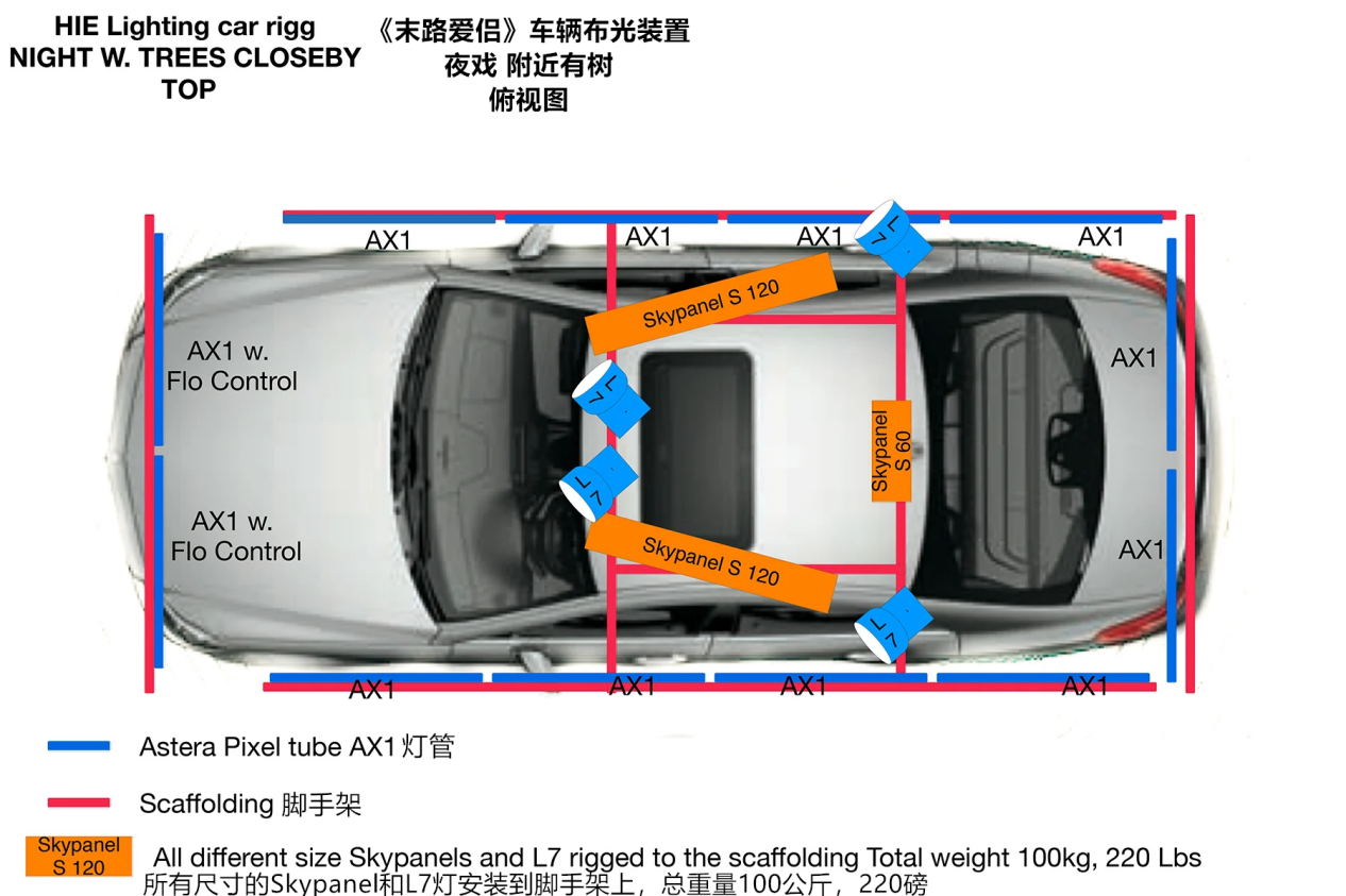 How-It-Ends-Caddy-Top-rider-Floorplan_副本