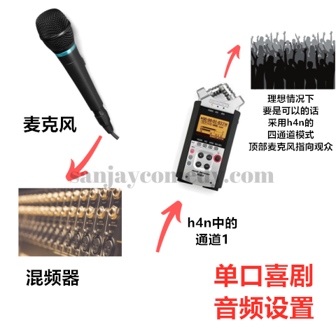 mic_副本