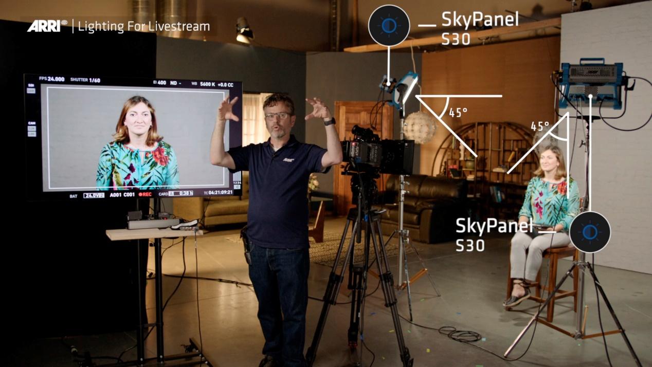 How to light faces for livestream - how not to