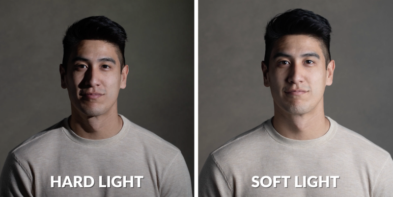 Lighting Modifiers Cheat Sheet