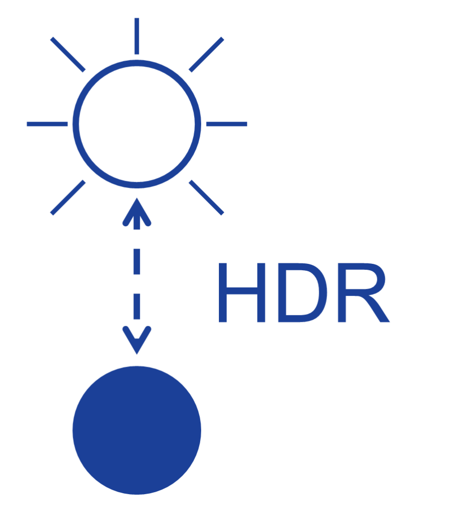 https://tech.ebu.ch/files/live/sites/tech/files/shared/uhdtv/hdricon.png