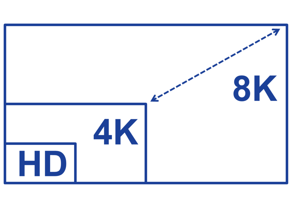 https://tech.ebu.ch/files/live/sites/tech/files/shared/uhdtv/resicon2.png