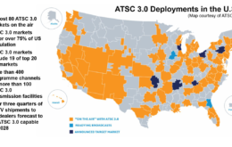 https://tech.ebu.ch/files/live/sites/tech/files/shared/news/2024_12/atsc30_deployment_1280x720.png