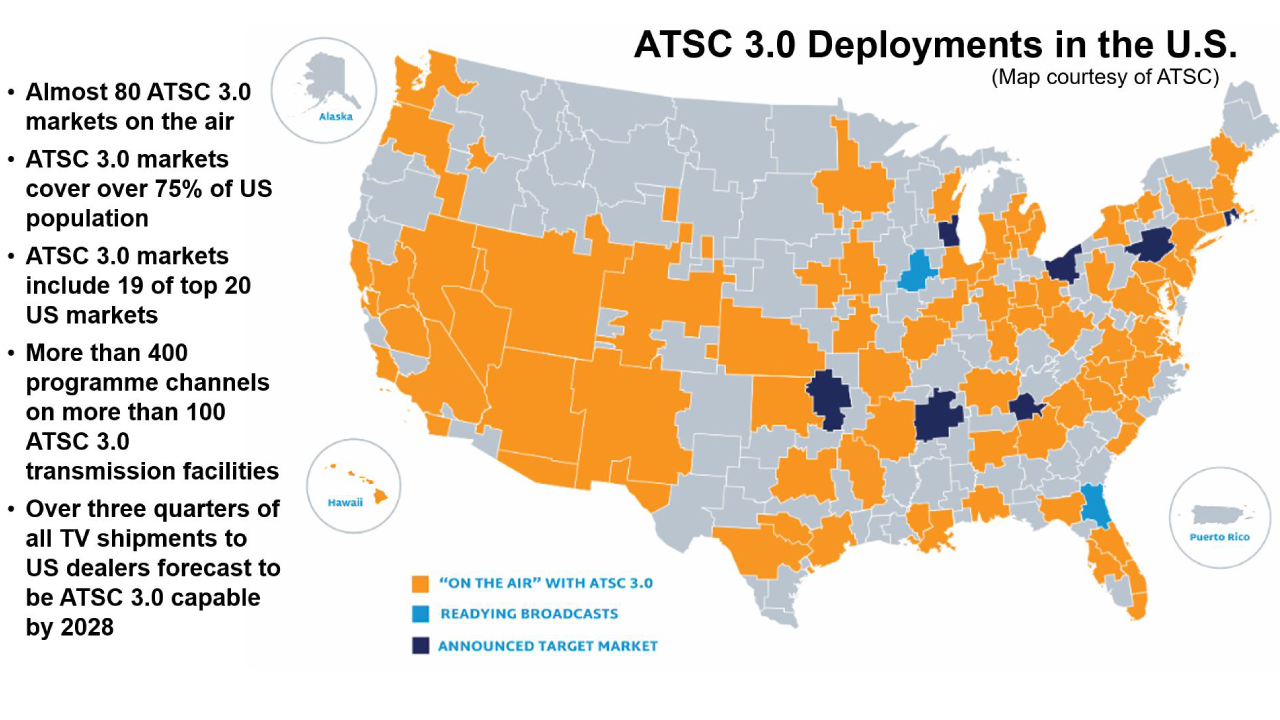 https://tech.ebu.ch/files/live/sites/tech/files/shared/news/2024_12/atsc30_deployment_1280x720.png