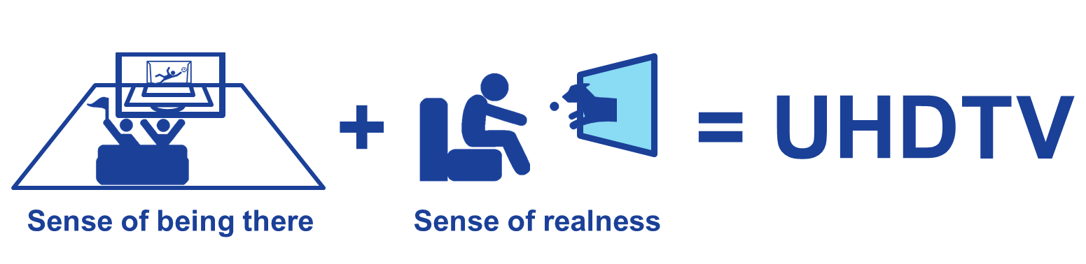 uhdtv2.png