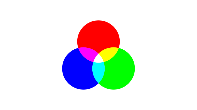 https://i0.wp.com/www.tobiamontanari.com/wp-content/uploads/2023/04/RGB_Additive_TobiaMontanari.png?resize=800%2C450&ssl=1