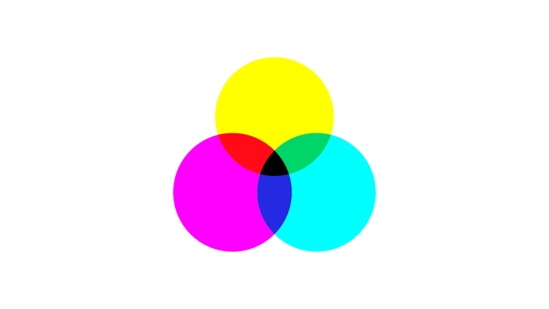 https://i0.wp.com/www.tobiamontanari.com/wp-content/uploads/2023/04/CMY_Subtractive_TobiaMontanari-1.png?resize=800%2C450&ssl=1