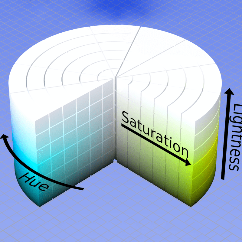 Image showing an HSL Color Model
