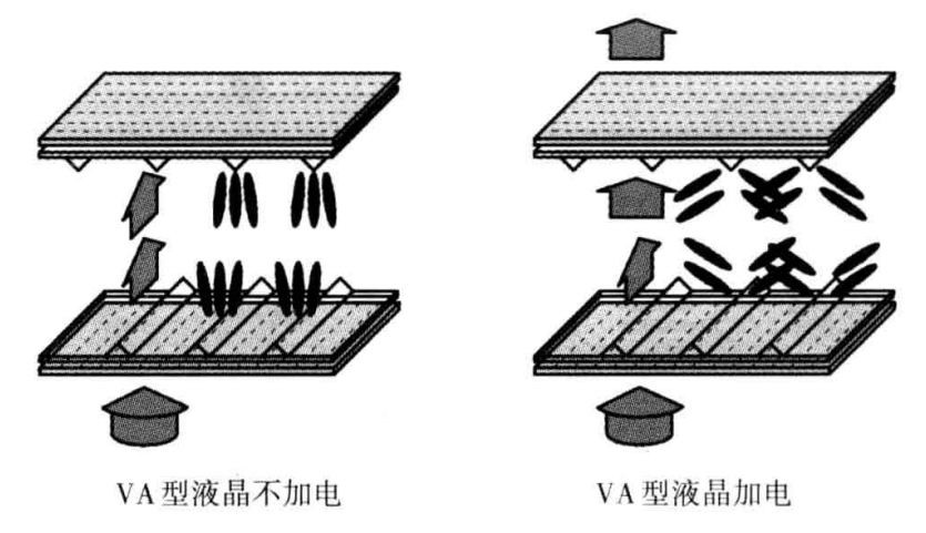 影视色彩管理专家,尊正监视器