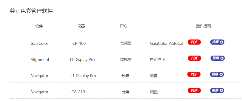 影视色彩管理专家,色彩校正/校准