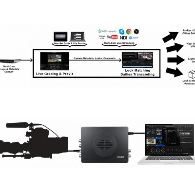 DIT-Pack-Workflow-1536x366_副本